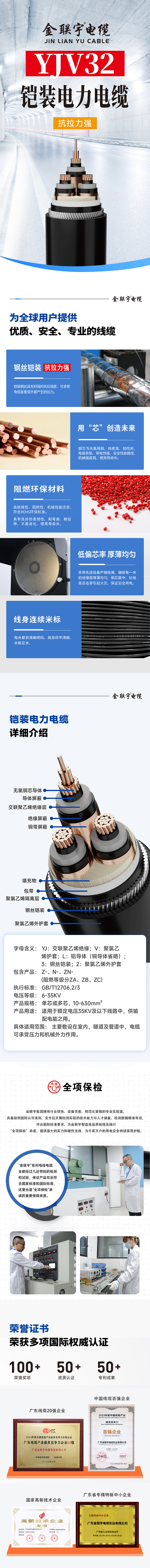 详情页-电力电缆YJV32.jpg