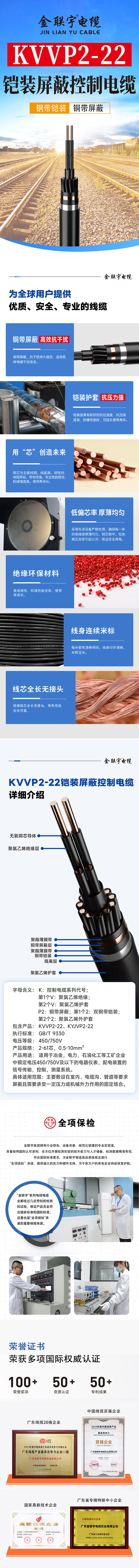 详情页-控制电缆KVVP2-22.jpg