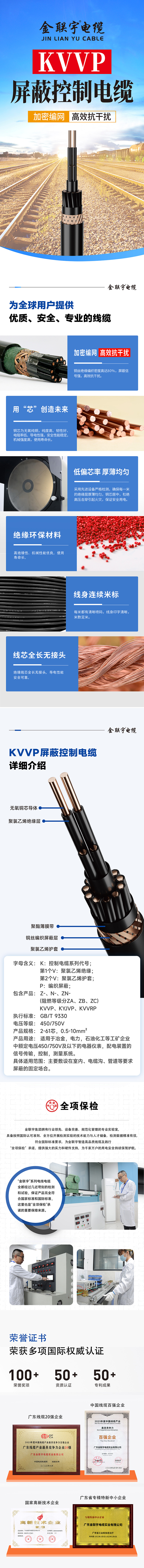 详情页-控制电缆KVVP.jpg